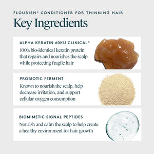 VIRTUE Flourish Conditioner For Thinning Hair 200ml