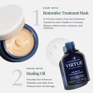 Restorative Treatment Mask 150ml