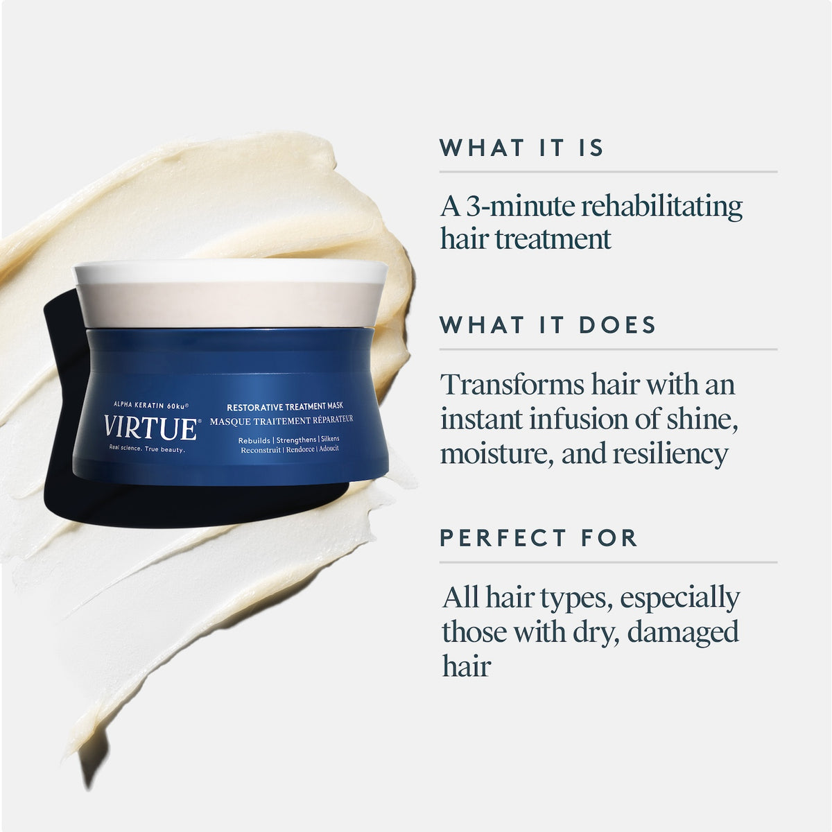 Restorative Treatment Mask 150ml