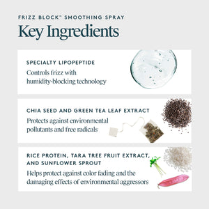 VIRTUE Frizz Block Smoothing Spray 150ml