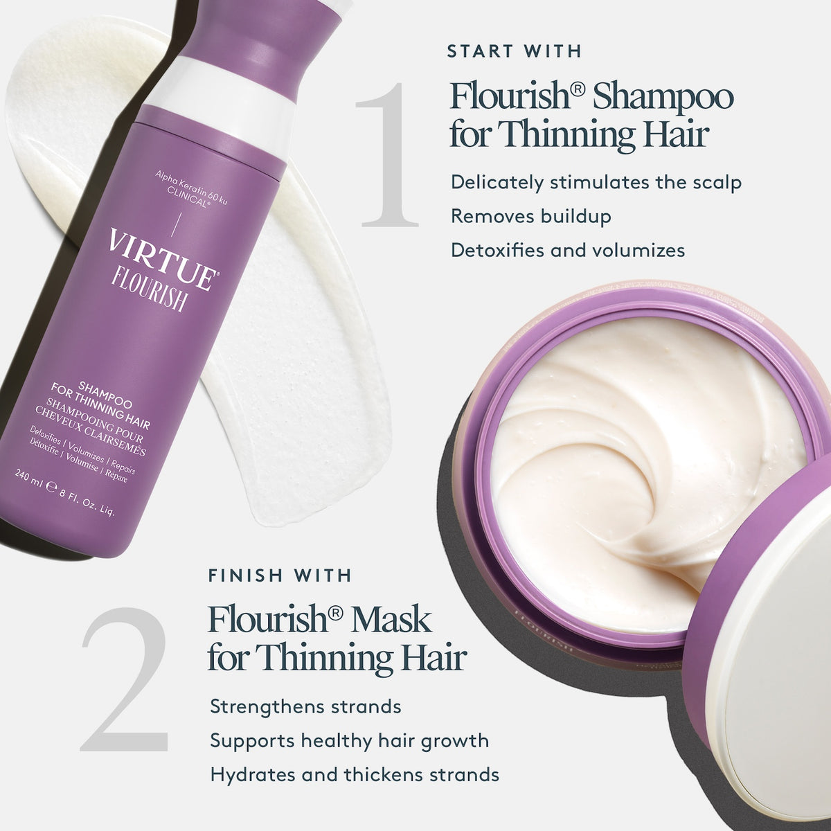 VIRTUE Flourish Mask for Thinning Hair 150ml